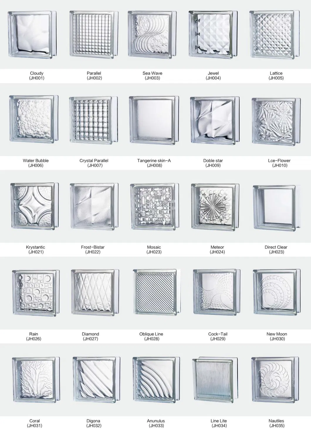 190x190x880 mm Bloque de vidrio de color transparente 