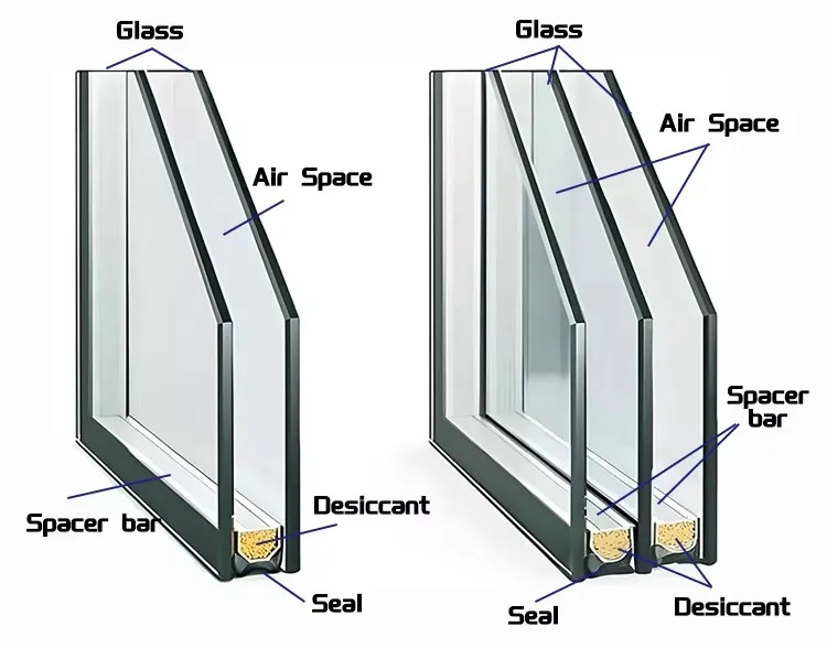 6+12a+6 Unidades de esmalte de doble acristalamiento aislantes aislantes de sonido Fachada de pared Igu Dug