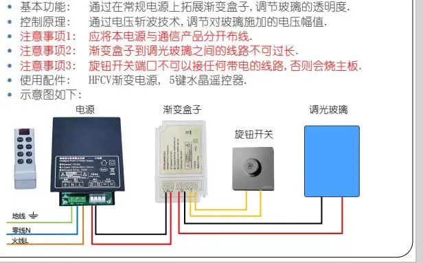 PDLC Electric Switchable Privacy Smart Magic Glass