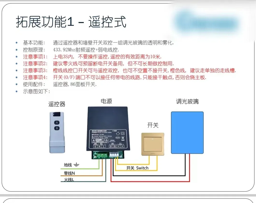 PDLC Electric Switchable Privacy Smart Magic Glass